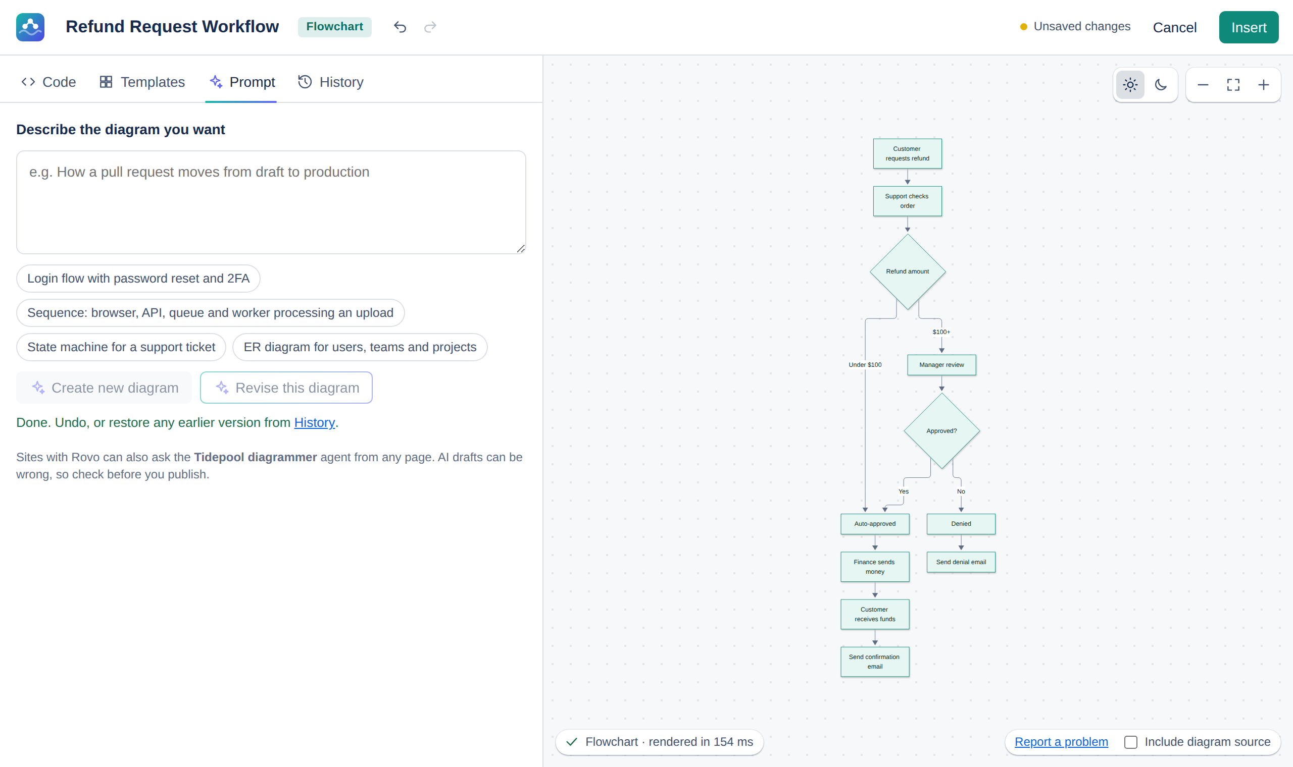The refund flowchart Tidepool's AI drew from that description